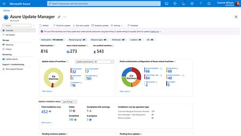 Azure Update Manager– Patch Management | Microsoft Azure