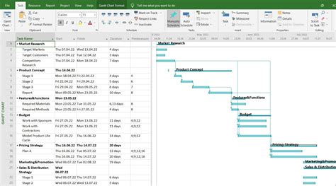 Microsoft Project Tutorial for Beginners