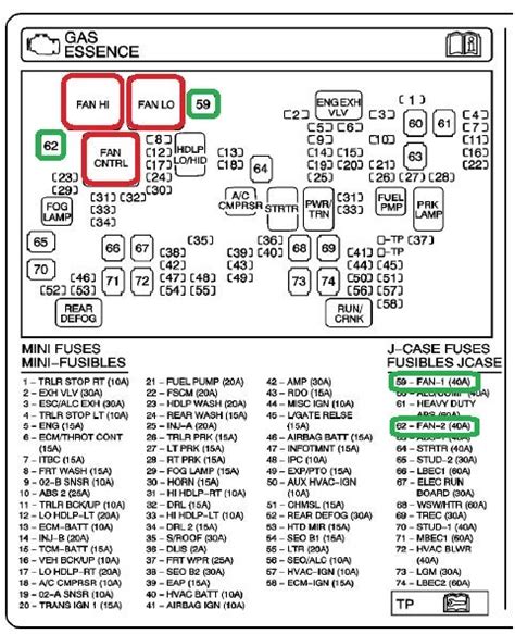 Need Wiring Diagram for NNBS Electric Fans | Chevy Silverado and GMC Sierra Forum