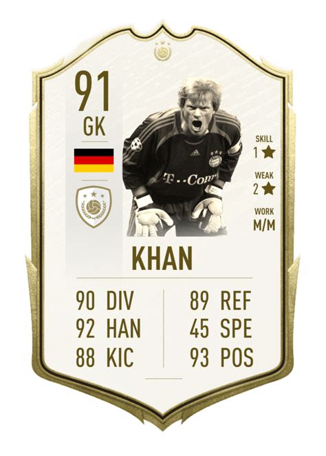 FIFA 22: Icons – Leaks and The probable new Heroes and Legends | FifaUltimateTeam.it - UK