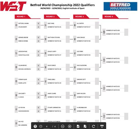 2022 World Snooker Championship Qualifying Draw - SnookerHQ.com