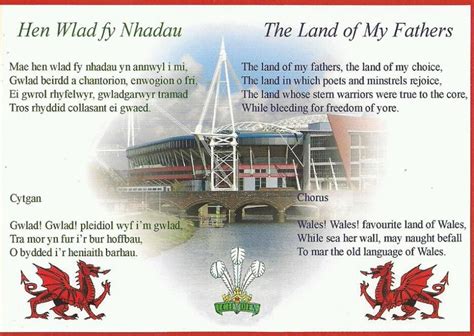 Welsh National Anthem