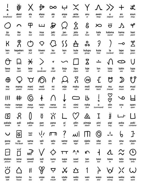 46 Best Scrypt & Alphabets images in 2020 | Alphabet, Alphabet symbols, Alphabet code ...