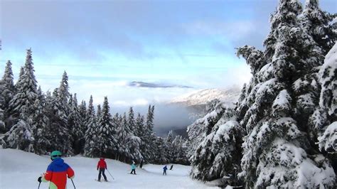 #Skiing from #Killington mtn from Top to Bottom - YouTube