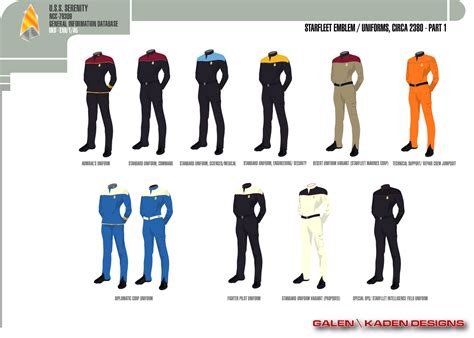 Starfleet Uniform Concepts 2 by Galen82 on DeviantArt