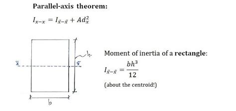 Question 2 | C4.5 Parallel-Axis Theorem | Statics