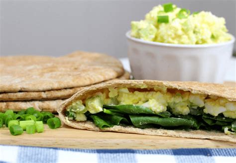 Egg Salad with Greek Yogurt | Nutrition for ME