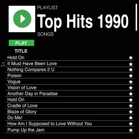 Top Hits 1990 - Compilation di Artisti Vari | Spotify