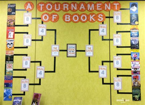 Book March Madness 2024 - Ulla Terrijo