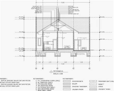 Contoh Gambar Potongan Rumah – pulp