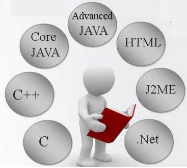 Internship FOR programmer: Computer Science Projects for Engineering ...