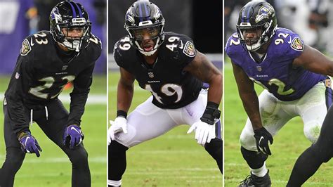 Ravens’ Defensive Depth Is Making Them Even Stronger Down the Stretch