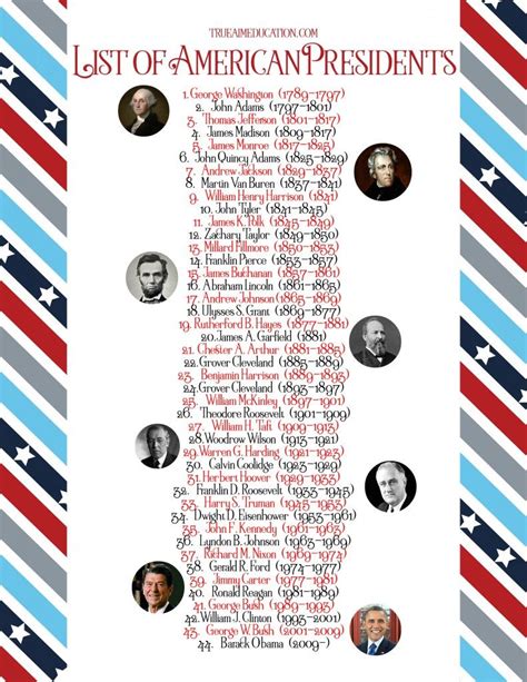 Free Printable List Of Us Presidents