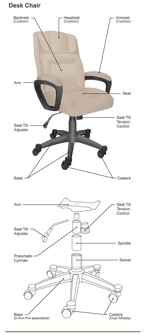 Ergonomic Chair Diagram