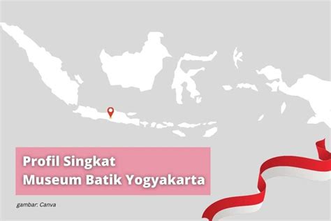 Museum Batik Yogyakarta: Profil Singkat dan Alamat - ingatan.id