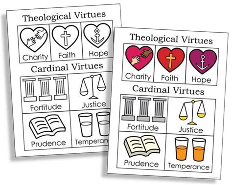 THEOLOGICAL and CARDINAL VIRTUES Catholic Poster Coloring - Etsy New ...