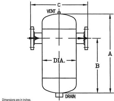 Steam Separators (Air Moisture) Manufacturer - Didion Separator