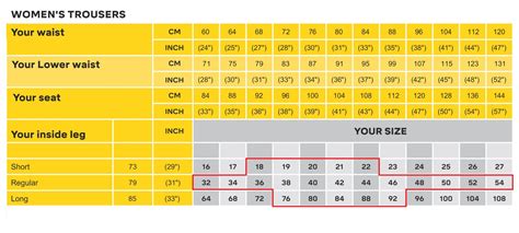 Update 135+ trouser size chart uk super hot - camera.edu.vn