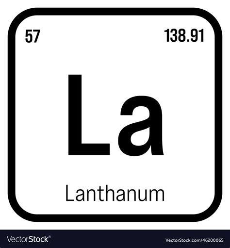 Lanthanum la periodic table element Royalty Free Vector