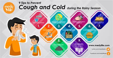 9 Tips to Prevent Cough and Cold during the Rainy Season - Medy Life