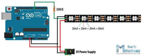 led strip ws2812b arduino - monitoring.solarquest.in