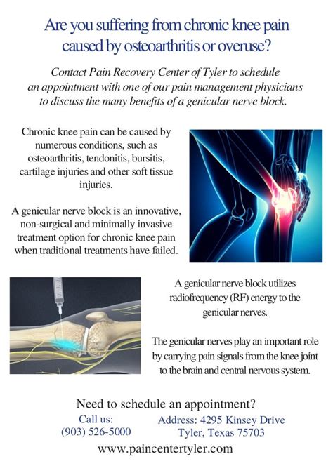 Genicular Nerve Block | Knee Pain | Tyler Texas