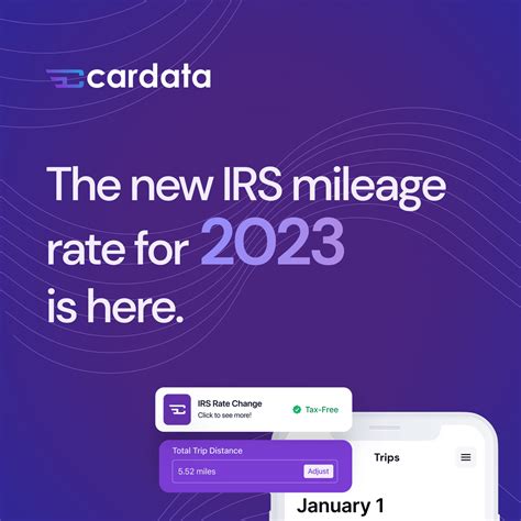 Cardata | The IRS announces a new mileage rate for 2023