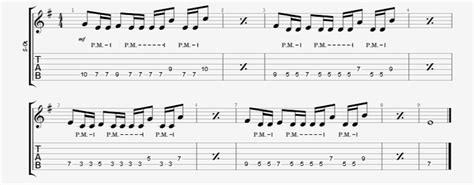 Melodic Single Notes Guitar Riff - Gallop and Reverse Gallop Rhythm ...