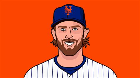 Jeff Mcneil Stats With Bases Loaded | StatMuse