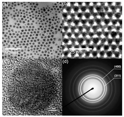 Nanocrystal synthesis and characterization — The O'Brien Research Group