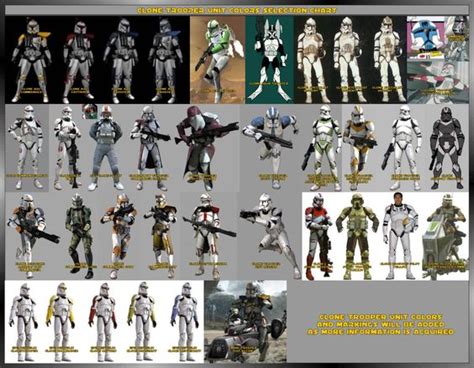 Star Wars Clone Troopers Types | ... The 501st Chapter in Washington State. • View topic - Clone ...