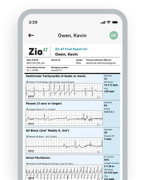 The Zio Service - A Complete Ambulatory Monitoring Solution.