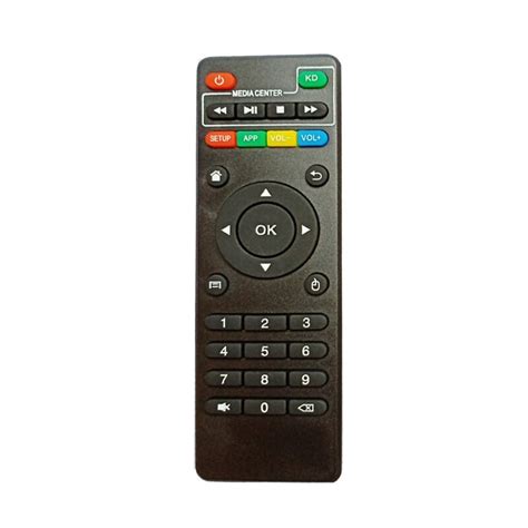 Wireless Replacement Remote Control For X96 X96min... – Vicedeal