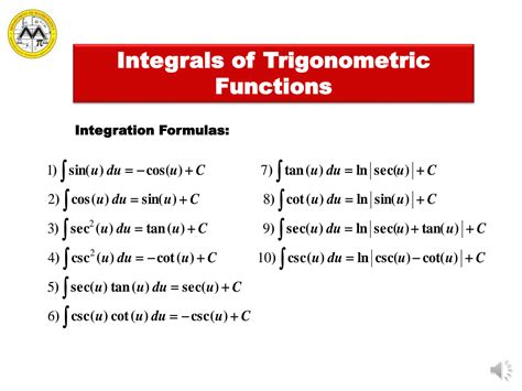 SOLUTION: Integrals of trigonometric functions - Studypool