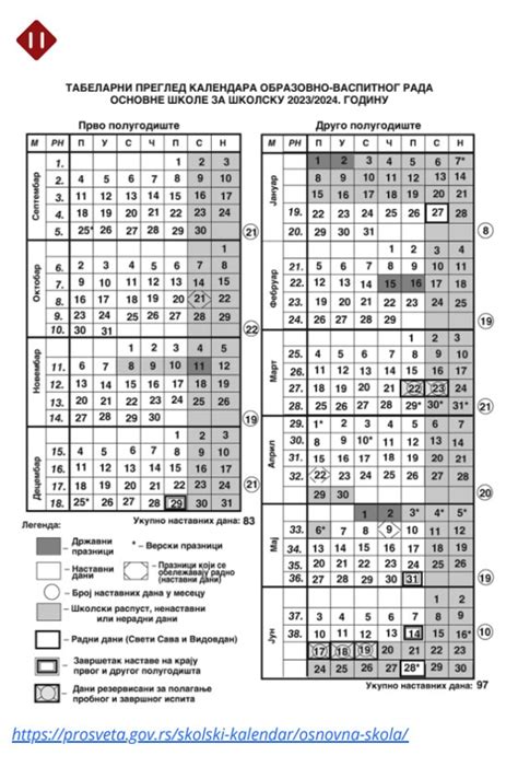 Školski kalendar 2023/2024. godine za osnovne škole