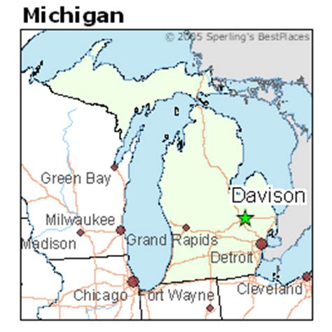 Davison, MI