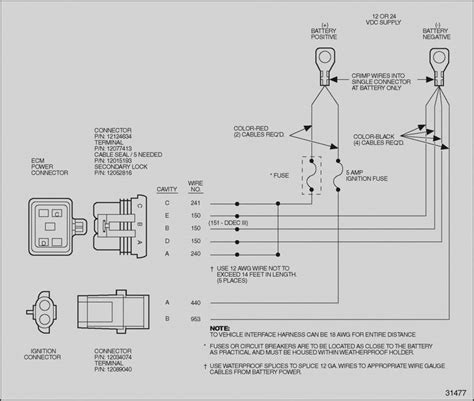 Inspirational Detroit Diesel Series 60 Wiring Diagram | Detroit diesel, Electrical wiring ...