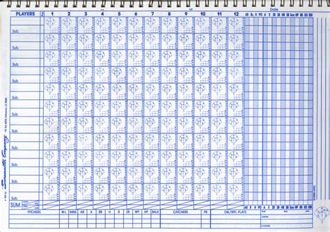 Printable Baseball Scorecard With Pitch Count