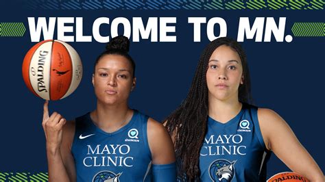 Roster Reloaded: The 2021 Minnesota Lynx - Canis Hoopus