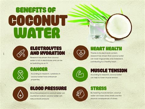 The Benefits Of Freeze Dried Coconut Water | Coconut water benefits, Coconut health benefits ...