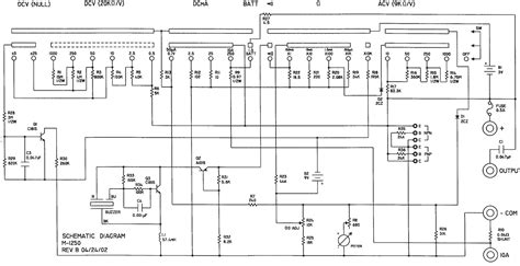 Block Diagram Of Analog Multimeter