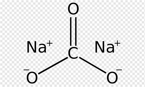 Chemical Makeup Of Salt | Saubhaya Makeup