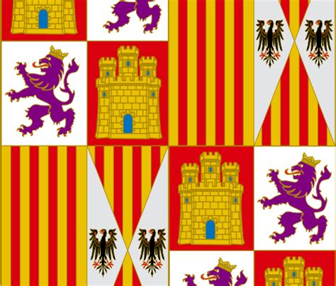 History Of The Spanish Flag - Summary and simple guide