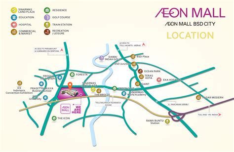 Yuk, Pergi ke AEON Mall BSD City! ~ Ala-ala AEON