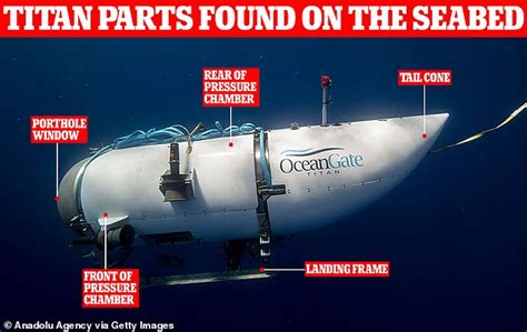 What parts of the Titan have been found? Tail cone and landing frame are among pieces discovered ...