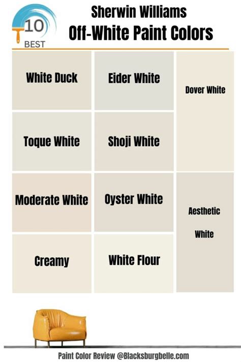 10 Best Sherwin Williams Off-White Paint Colors (Trend 2023)