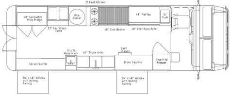 Food Truck Floor Plan Layout | Viewfloor.co