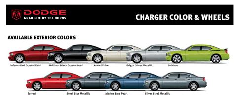 2023 Dodge Charger Color Chart