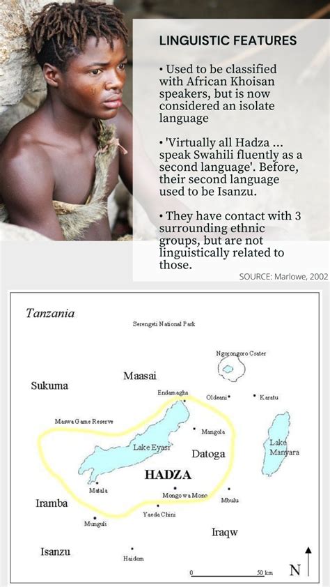 The Hadza Language in Northern Tanzania – Innovative Research Methods