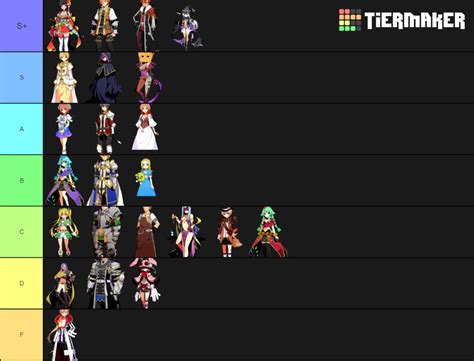 Stella Glow Characters Tier List (Community Rankings) - TierMaker